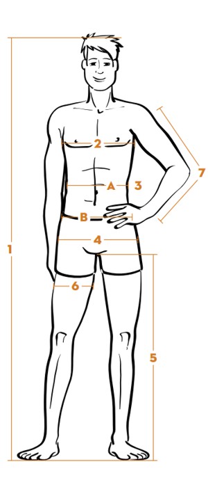 Modelo Tallas Ropa Stihl